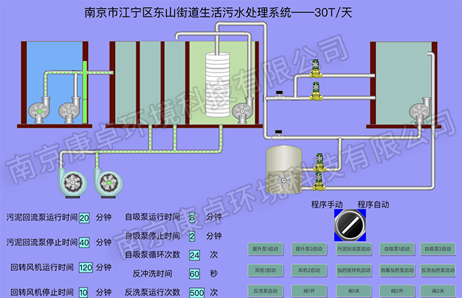 南京江寧農(nóng)村污水處理站自控系統(tǒng)，江寧污水廠(chǎng)視頻監(jiān)控自動(dòng)化系統(tǒng)